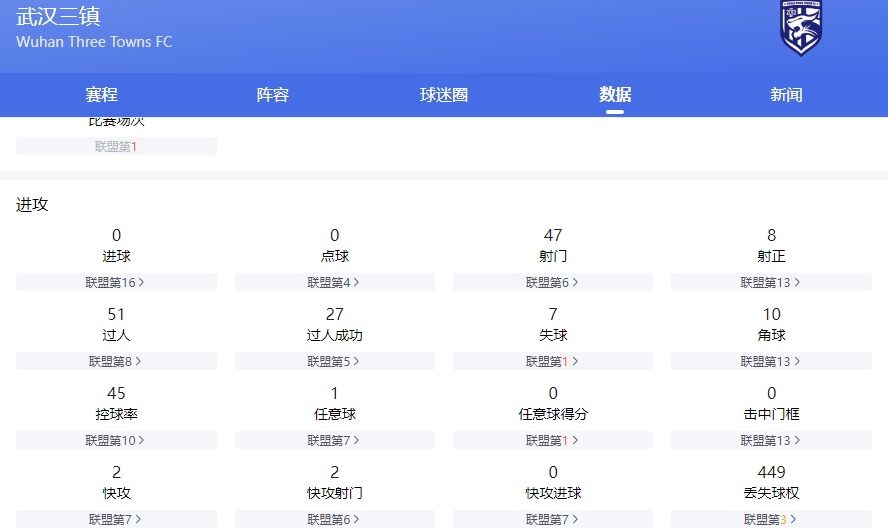 中超2025赛程_中超_中超积分榜2025
